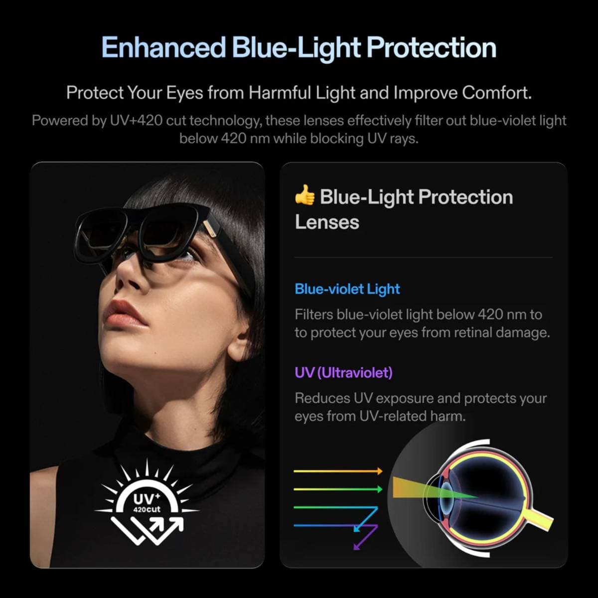 XREAL One Pro Prescription Lenses – Custom Optical Inserts for AR Glasses, Anti-Reflective & Scratch-Resistant thumbnail 4
