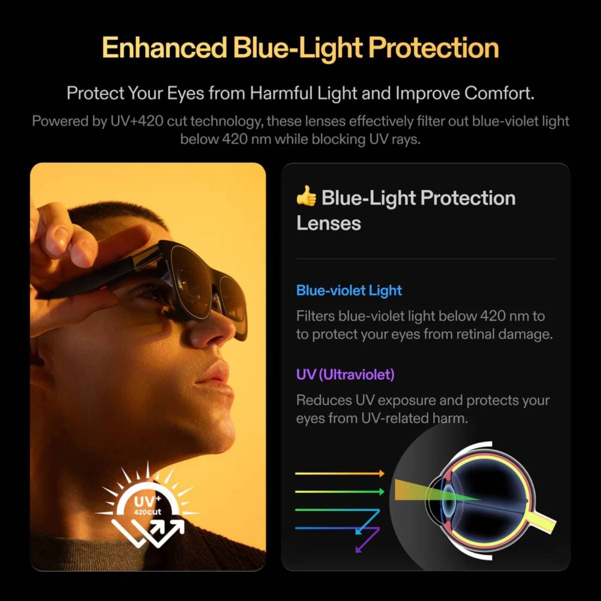 Xreal Custom Prescription Lenses for XREAL One / XREAL 1S AR Glasses – Optical Inserts for Vision Correction, Blue-Light Filter & Anti-Glare Coating thumbnail 4