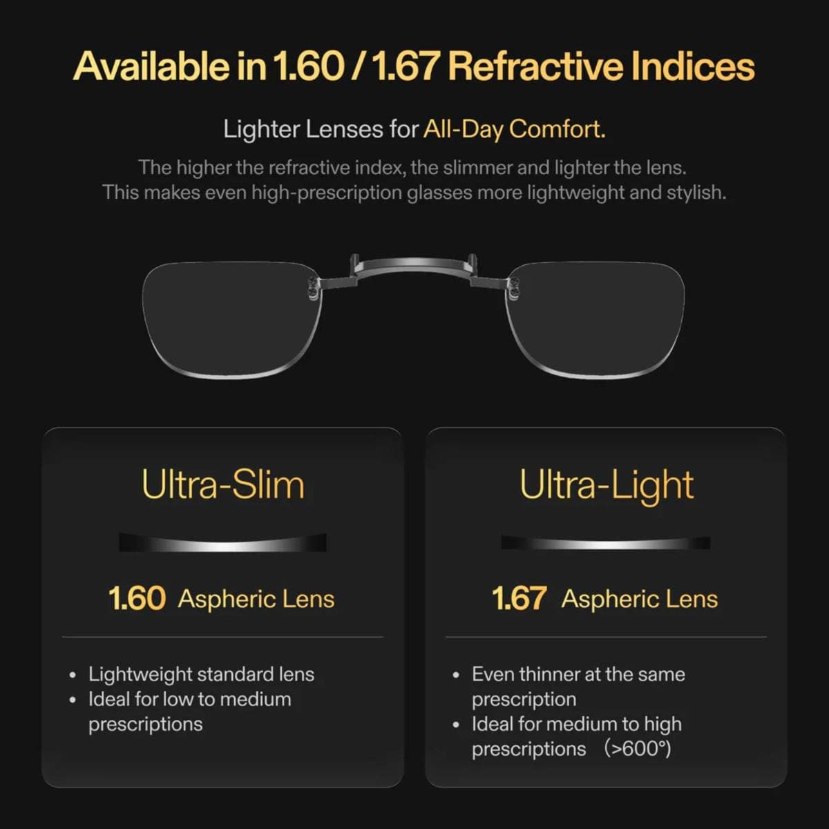 Xreal Custom Prescription Lenses for XREAL One / XREAL 1S AR Glasses – Optical Inserts for Vision Correction, Blue-Light Filter & Anti-Glare Coating thumbnail 3