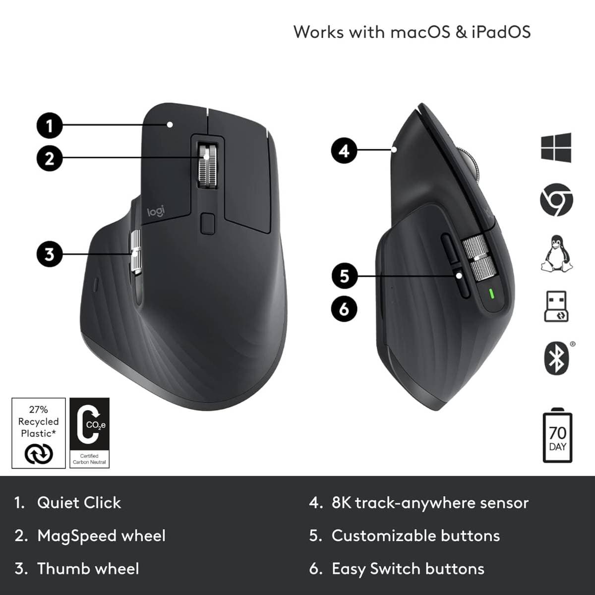 Logitech MX Master 3S with Free Adobe Subscription - Wireless Performance Mouse with Ultra-Fast Scrolling, Ergo, 8K DPI, Track on Glass, Quiet Clicks, USB-C, Bluetooth -Graphite thumbnail 4