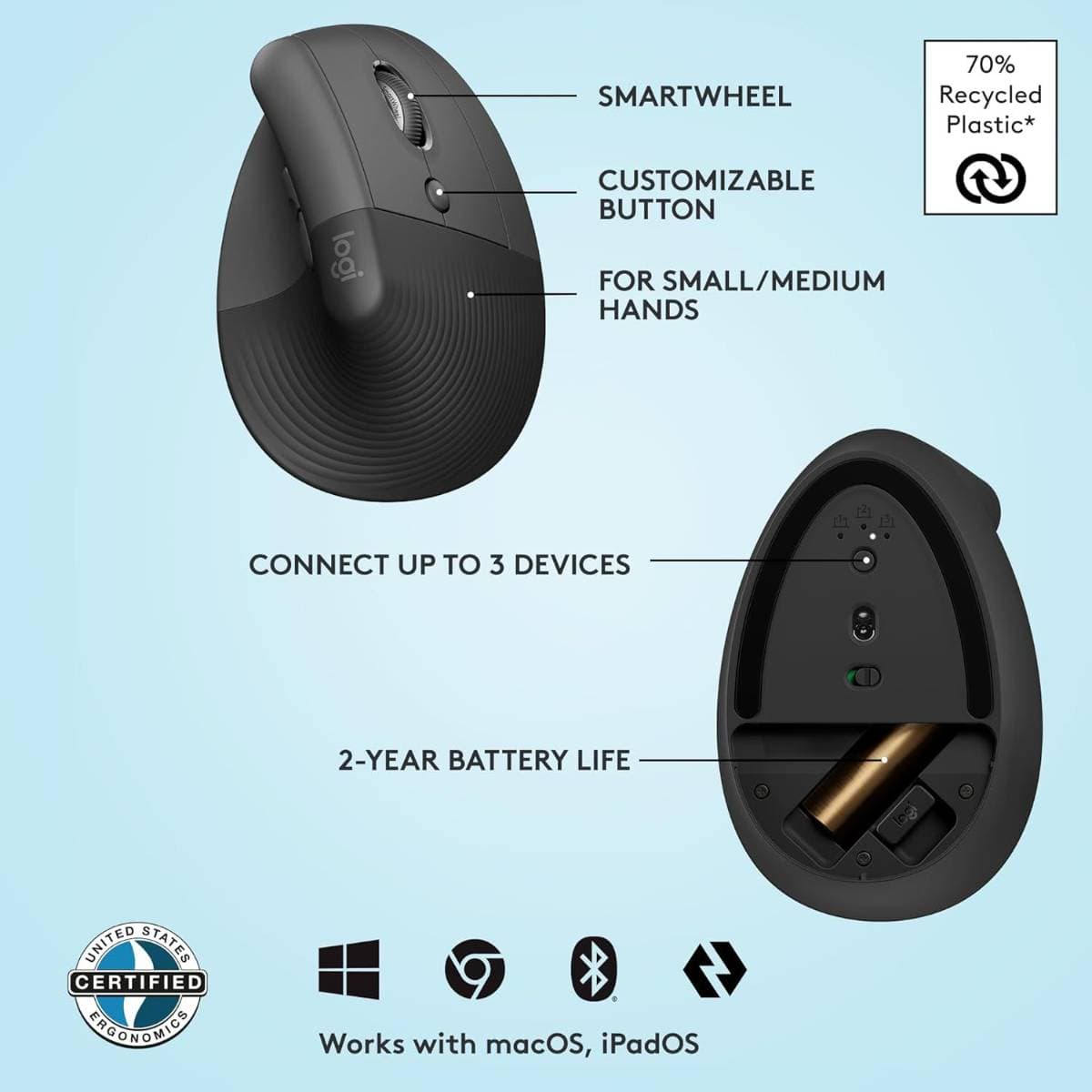 Logitech Lift Vertical Ergonomic Wireless Mouse – 57° Vertical Design, Bluetooth & Logi Bolt Connectivity, 4000 DPI Optical Sensor, Quiet Clicks, SmartWheel Scrolling, 24-Month Battery Life thumbnail 4