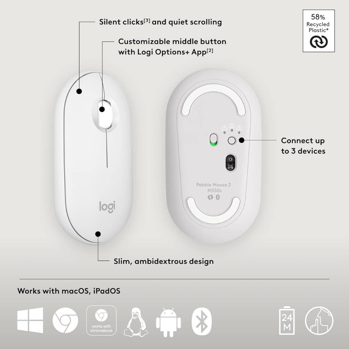 Logitech Pebble 2 Mouse M350s Wireless Bluetooth Mouse – Slim Portable Design, Silent Clicks, Multi-Device Easy-Switch, 4000 DPI Optical Sensor, 24-Month Battery Life thumbnail 3