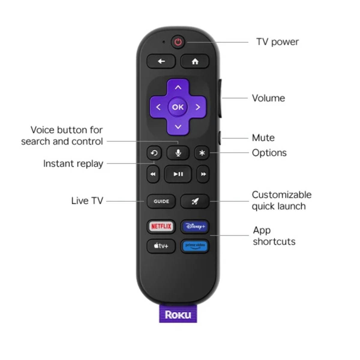 Roku Select Series 4K Smart  TV – 4K HDR LED TV with Roku Voice Remote and Built-in Streaming thumbnail 5