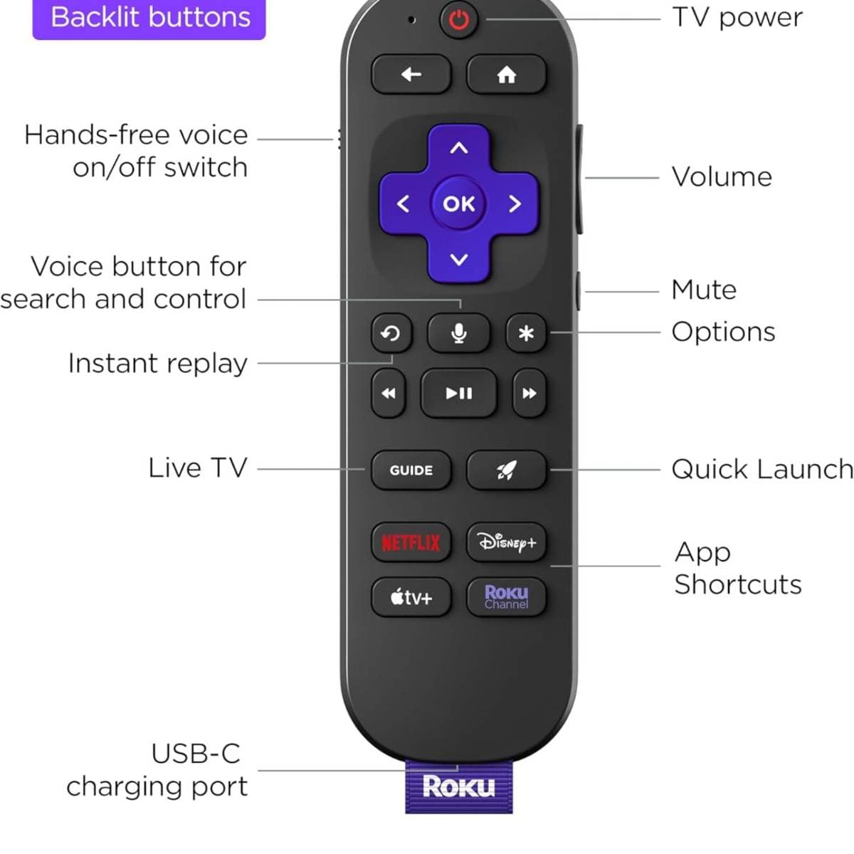 Roku Voice Remote Pro (2nd Ed.) | Rechargeable TV Remote Control with Hands-free Voice Controls, Backlit Buttons, & Lost Remote Finder - Replacement Remote Compatible with All Roku TV, Players & Audio thumbnail 3