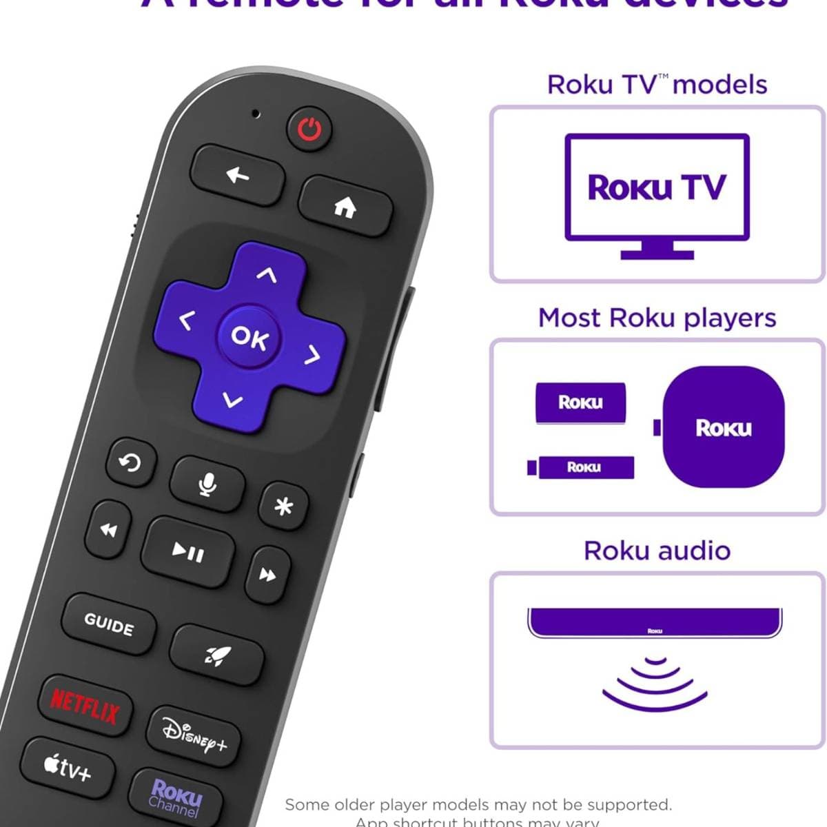 Roku Voice Remote Pro (2nd Ed.) | Rechargeable TV Remote Control with Hands-free Voice Controls, Backlit Buttons, & Lost Remote Finder - Replacement Remote Compatible with All Roku TV, Players & Audio thumbnail 5