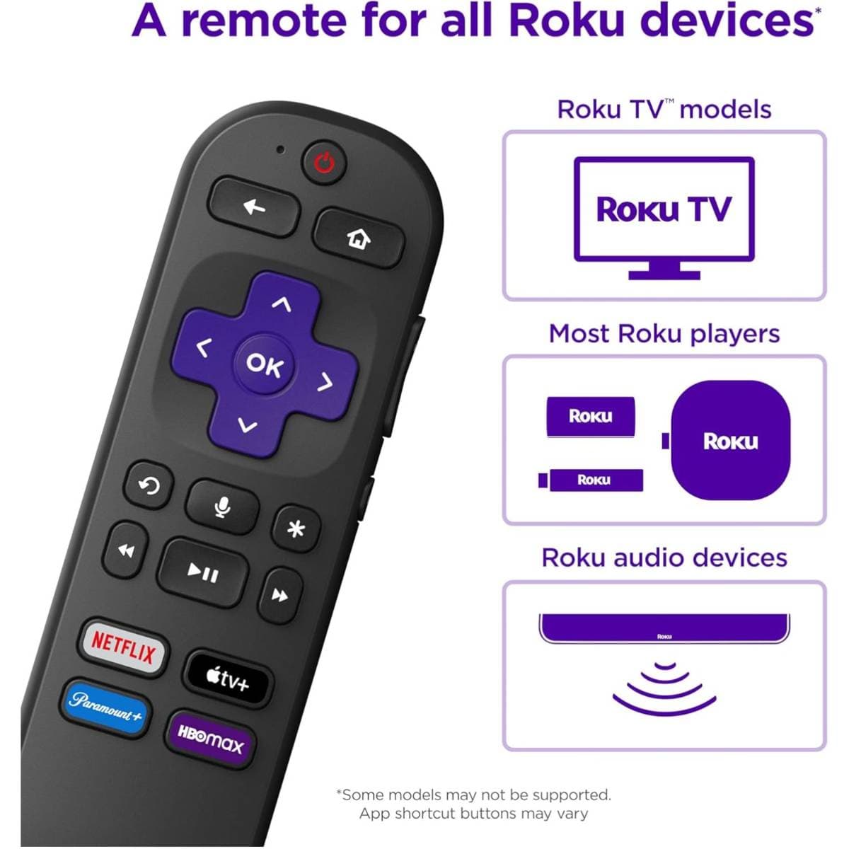 Roku Voice Remote | Replacement TV Remote Control with Voice Control, Simple Setup, & Pre-Set App Shortcuts - Compatible with Roku TV, Players, & Audio Devices thumbnail 3