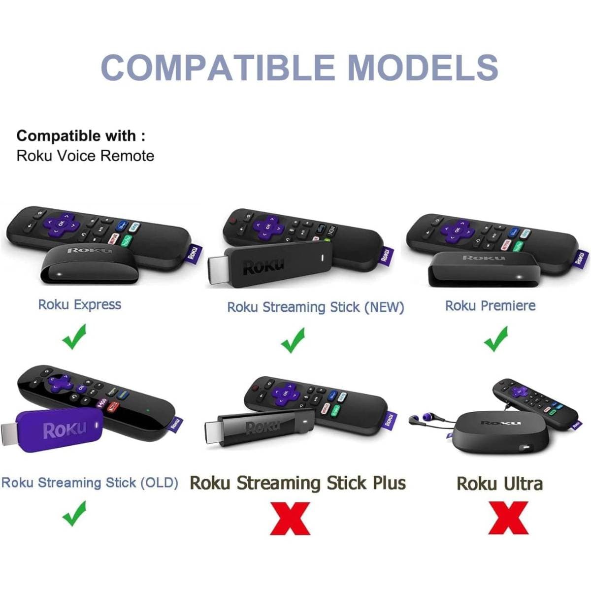Micro USB Power Cord Adaptor Charger Compatible for Roku Streaming Stick, Roku Express Plus, Roku Premier/Plus, Roku Voice Remote Pro (Not for Roku Streaming Stick Plus & Roku Ultra) thumbnail 3