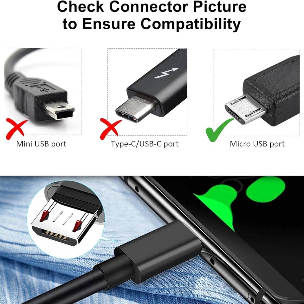 Micro USB Power Cord Adaptor Charger Compatible for Roku Streaming Stick, Roku Express Plus, Roku Premier/Plus, Roku Voice Remote Pro (Not for Roku Streaming Stick Plus & Roku Ultra) thumbnail 2