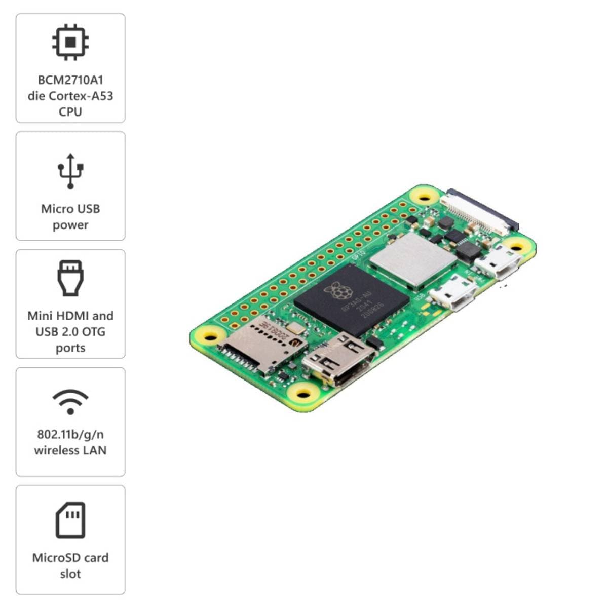 Raspberry Pi Zero 2 W Single Board Computer with Quad‑Core 1 GHz Processor, 512 MB RAM, Wi‑Fi 802.11b/g/n, Bluetooth 4.2, microSD Slot, Mini HDMI, USB OTG & 40‑Pin GPIO – Compact IoT & Embedded Platform thumbnail 4