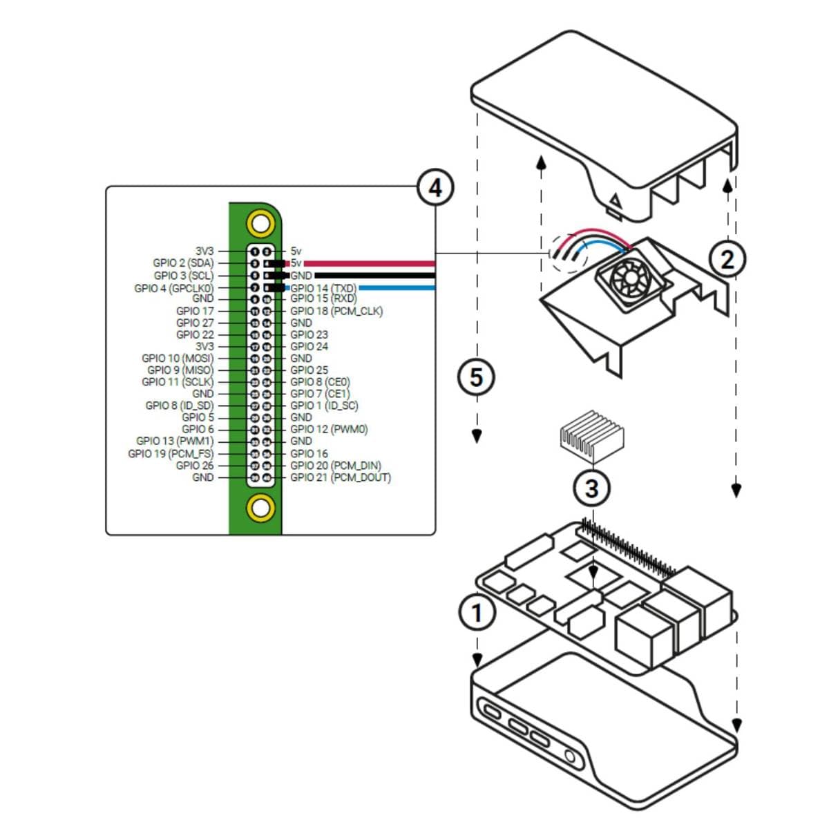 Official Raspberry Pi 4 Case Fan | Active Cooling Fan for Raspberry Pi 4 | Compact High‑Speed Cooling Accessory thumbnail 3