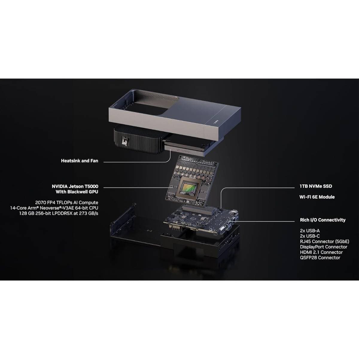 NVIDIA Jetson AGX Thor Developer Kit – Ultra-High-Performance AI & Robotics Embedded System with 2070 FP4 TFLOPS Blackwell GPU, 128 GB RAM, Multi-Sensor & Vision AI Support – Edge AI Computer for Humanoid Robotics & Physical AI thumbnail 3