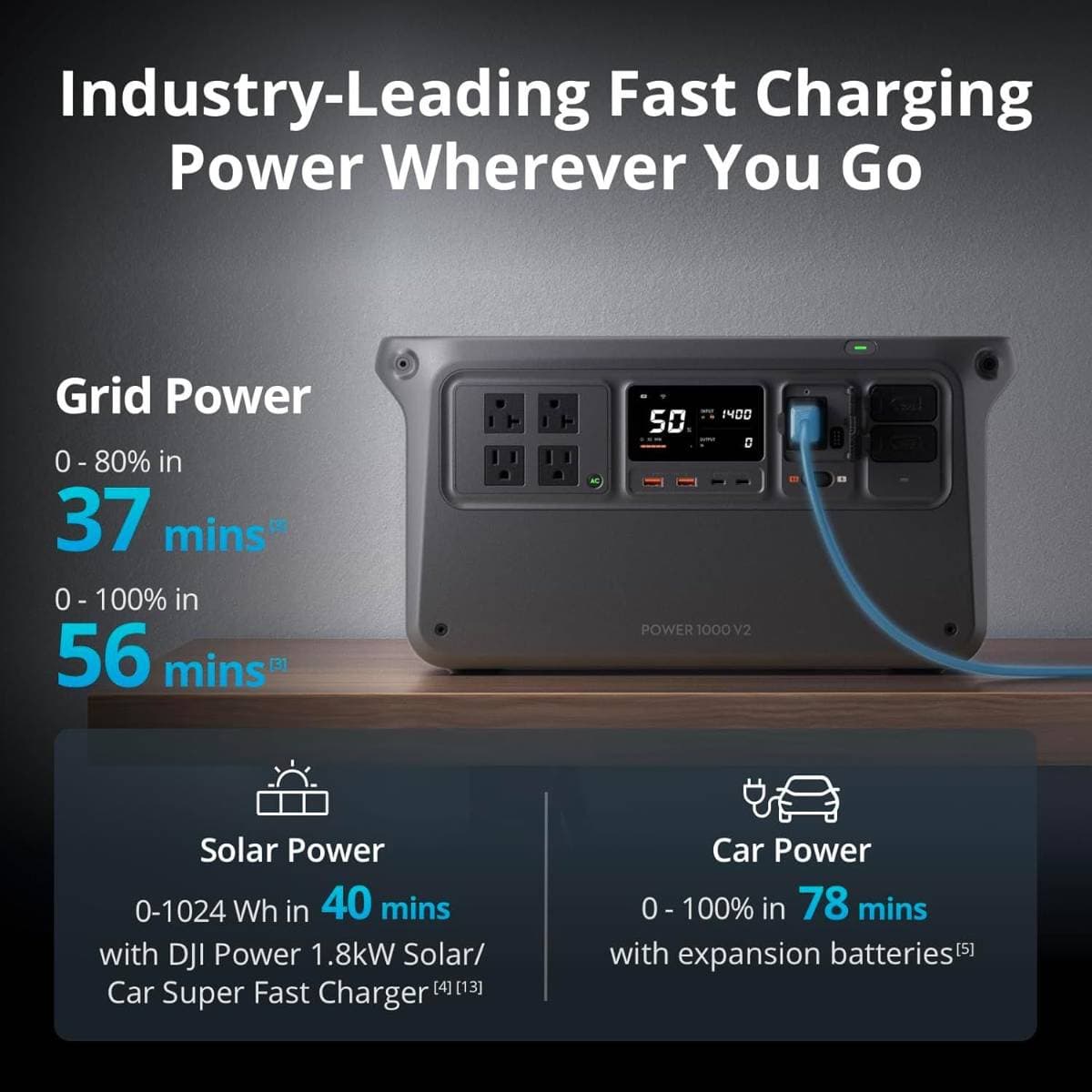 DJI Power 1000 V2 Portable Power Station – 1024 Wh High‑Capacity Battery with 2600 W Continuous Output, Fast Charging, Multiple Port Outputs, Solar/Car/Grid Compatible ,(Best Price In India) thumbnail 3