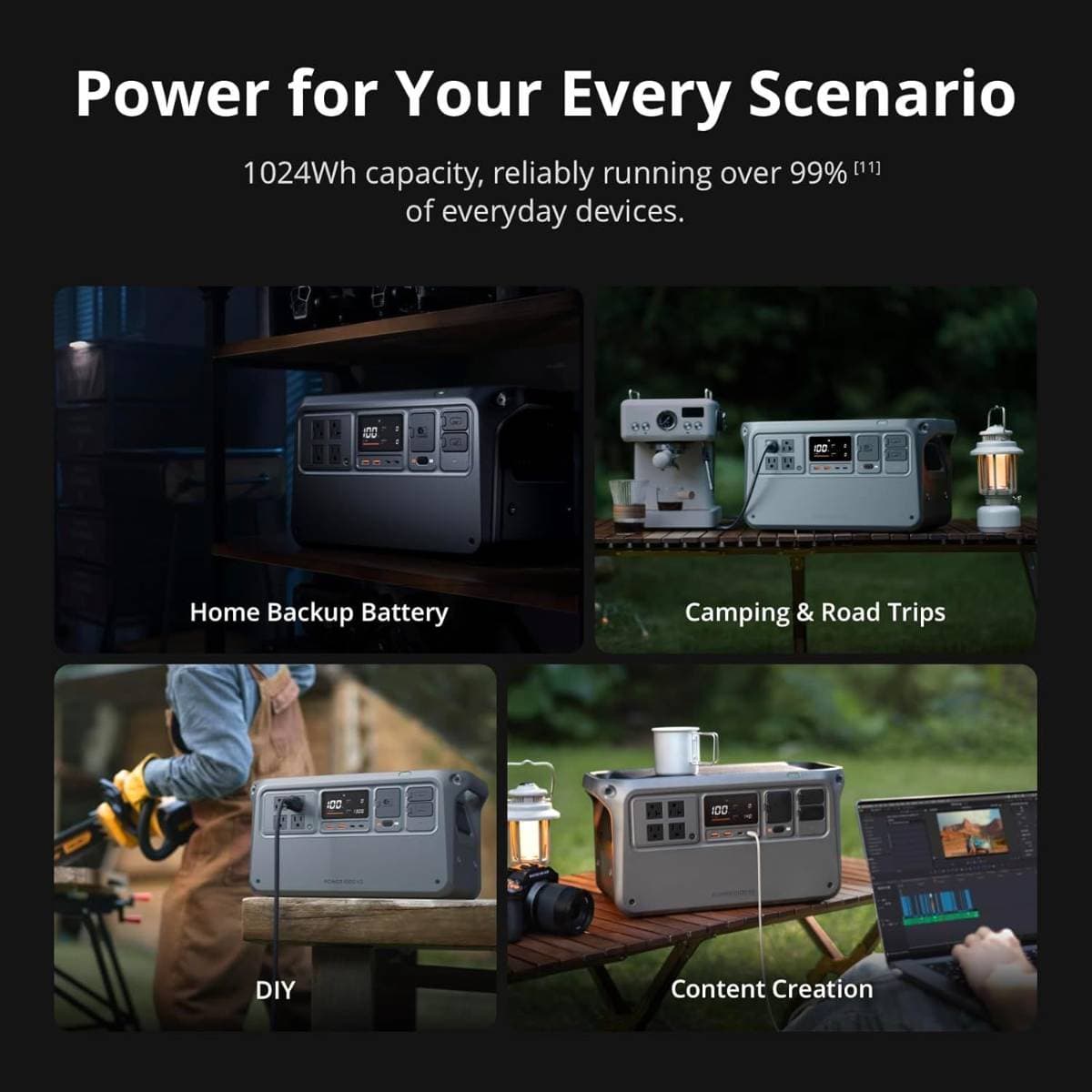 DJI Power 1000 V2 Portable Power Station – 1024 Wh High‑Capacity Battery with 2600 W Continuous Output, Fast Charging, Multiple Port Outputs, Solar/Car/Grid Compatible ,(Best Price In India) thumbnail 4