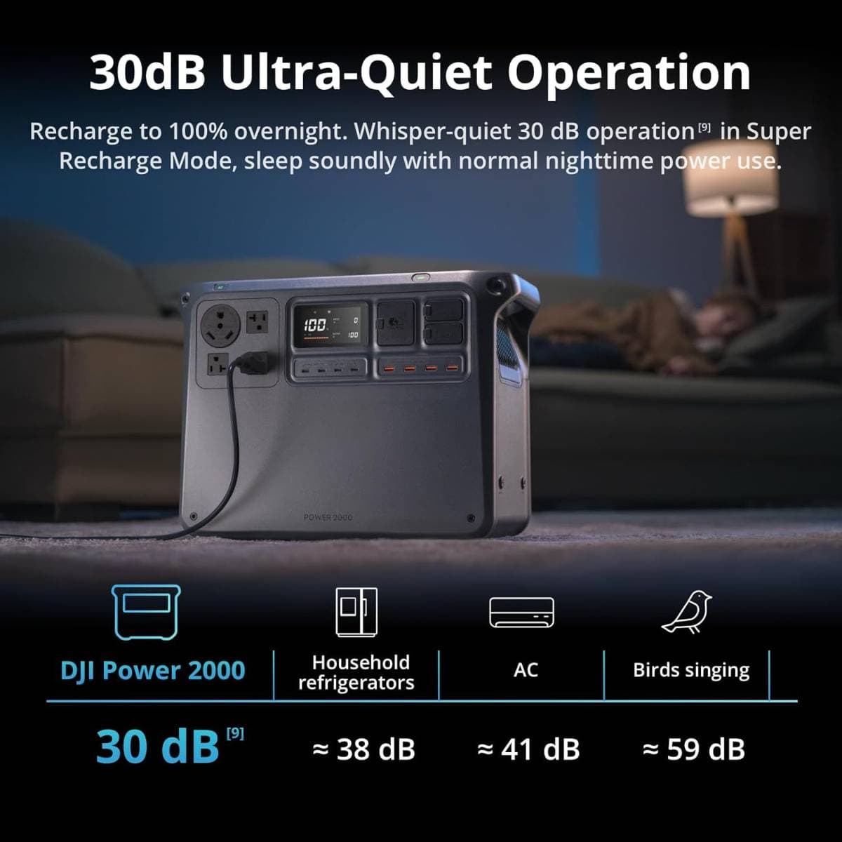 DJI Power 2000 Portable Power Station – 2048 Wh High‑Capacity Energy Storage with 3000 W Continuous Output, Fast Recharge, Multiple Ports, Solar/Car/Grid Compatibility for Home Backup, Outdoor & Professional Use, (Best Price IN INdia) thumbnail 5