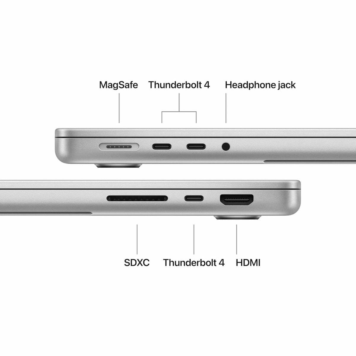 Apple MacBook Pro M5 Max Chip (36GB RAM/ 2TB SSD/ 14 inch (35.56 cm) Liquid Retina XDR Display/ 18-core CPU/ 32-core GPU/ macOS/ Silver) Best Price In India thumbnail 5