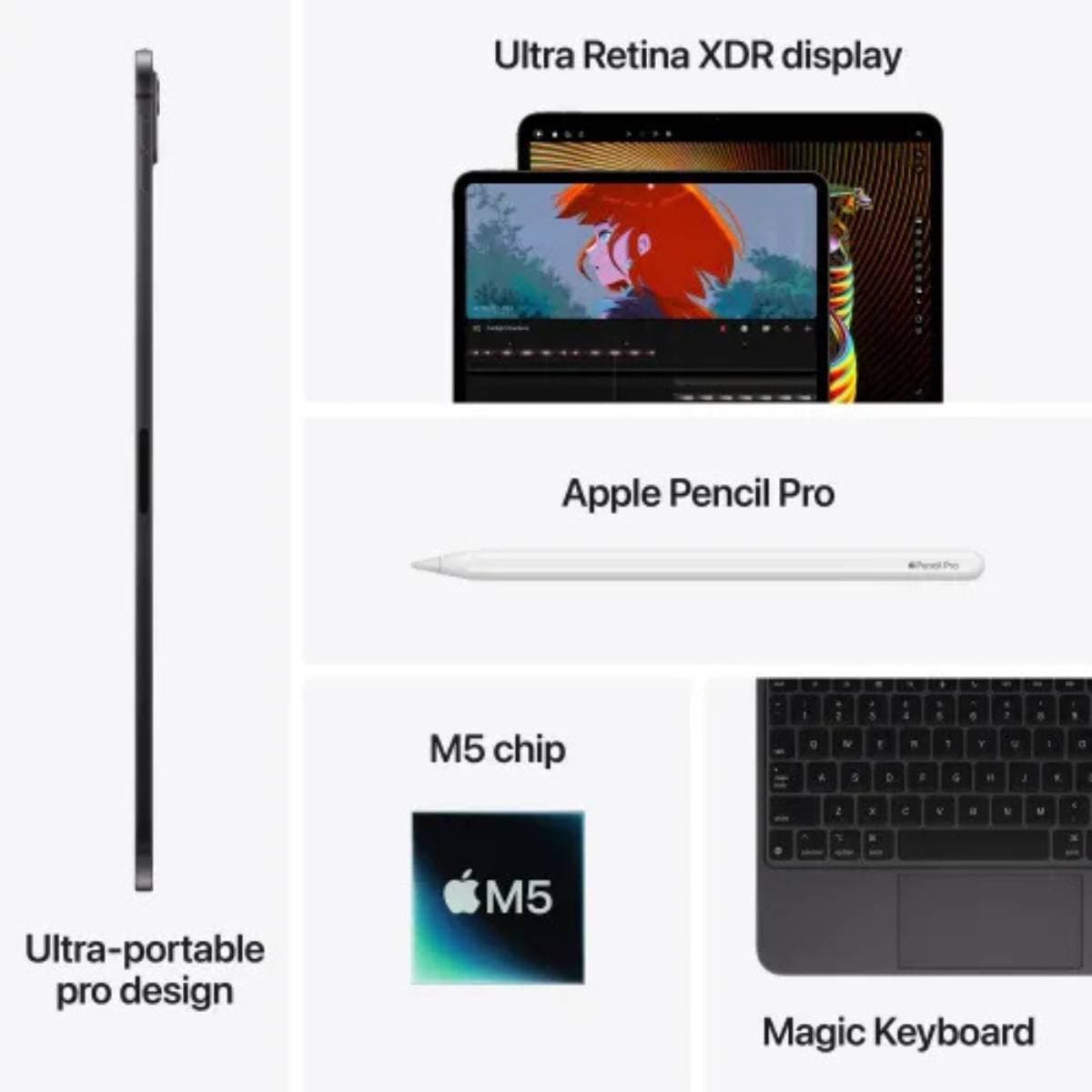 Apple iPad Pro 11‑inch (M5) 256GB Wi‑Fi + Cellular Standard Glass Ultra Retina XDR Display Silver thumbnail 7