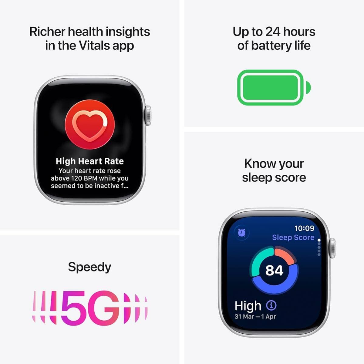 Apple Watch Series 11 GPS 46mm Jet Black Aluminium Case with Black Sport Band S/M | Always-On Retina Display | S10 Chip | Advanced Health Tracking | 50m Water Resistant | Smartwatch for iPhone thumbnail 6